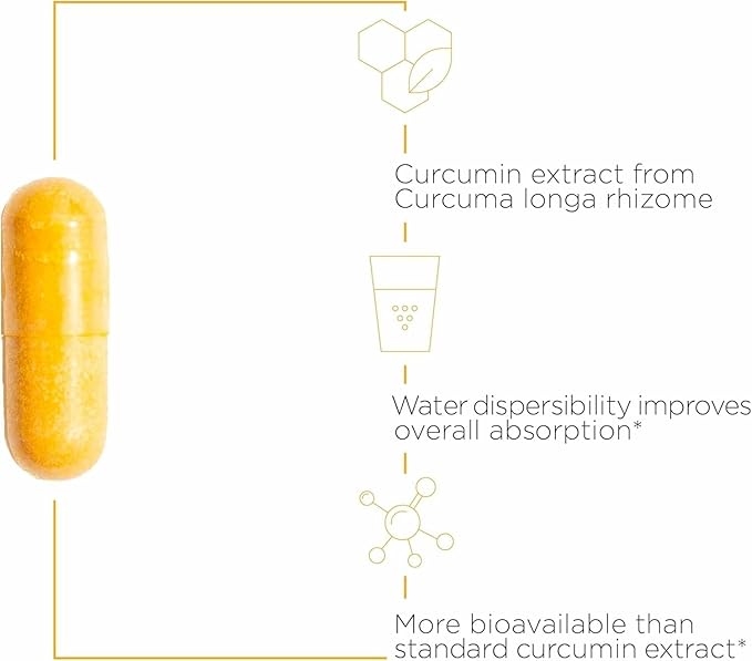 Integrative Therapeutics - Theracurmin HP - 60 Capsules