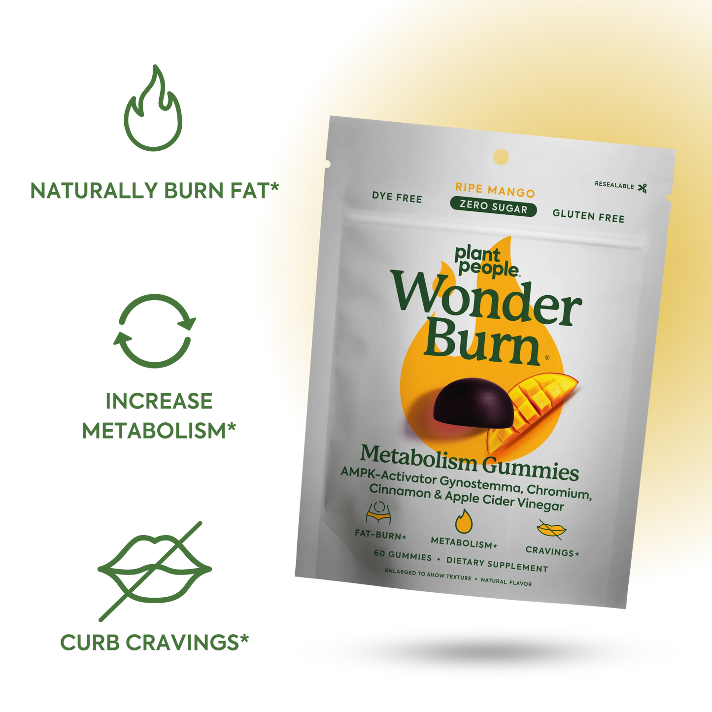WonderBurn - 60 Gummies