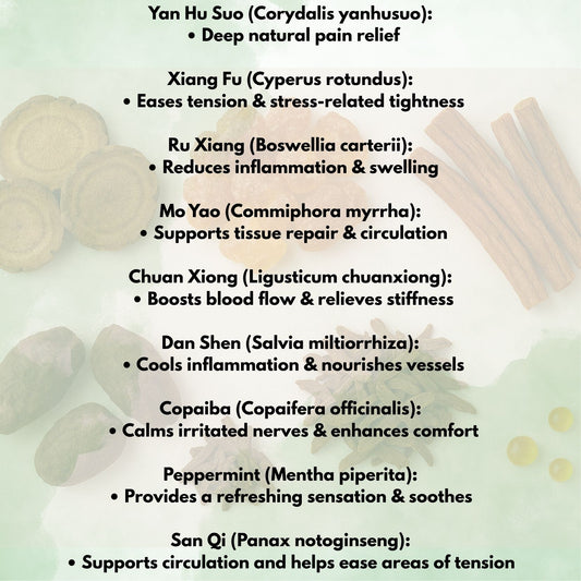 Herbal Pain Relief Body Butter