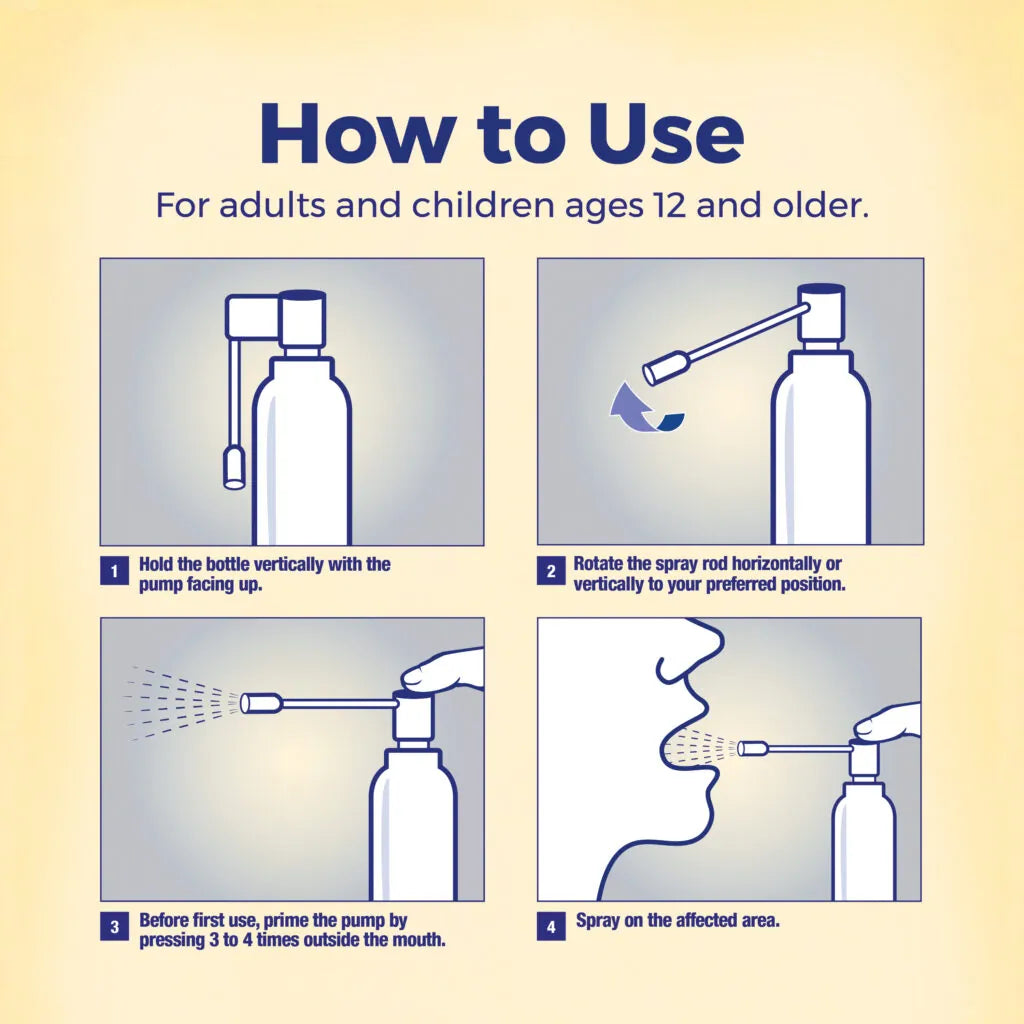 ThroatCalm® Spray