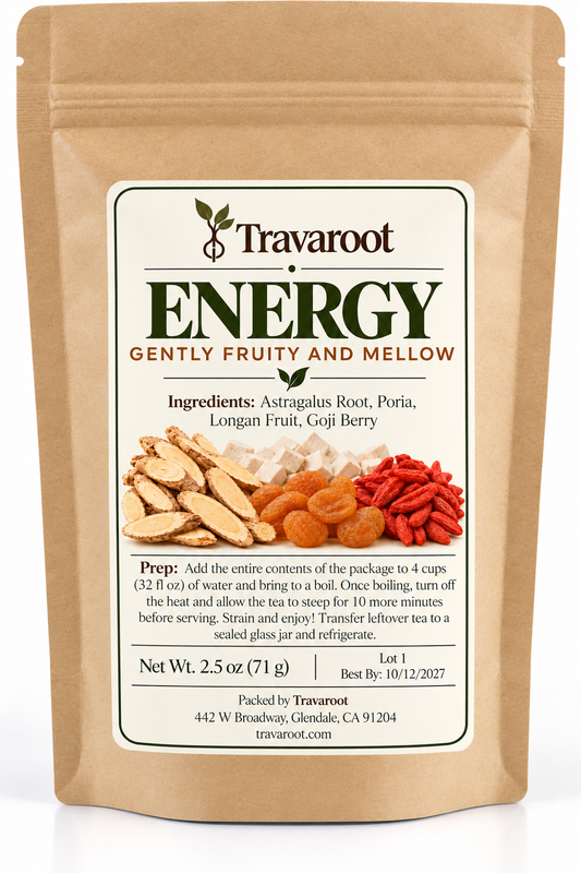 Energy Tea